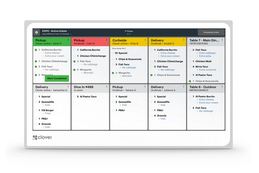 Clover Kitchen Display