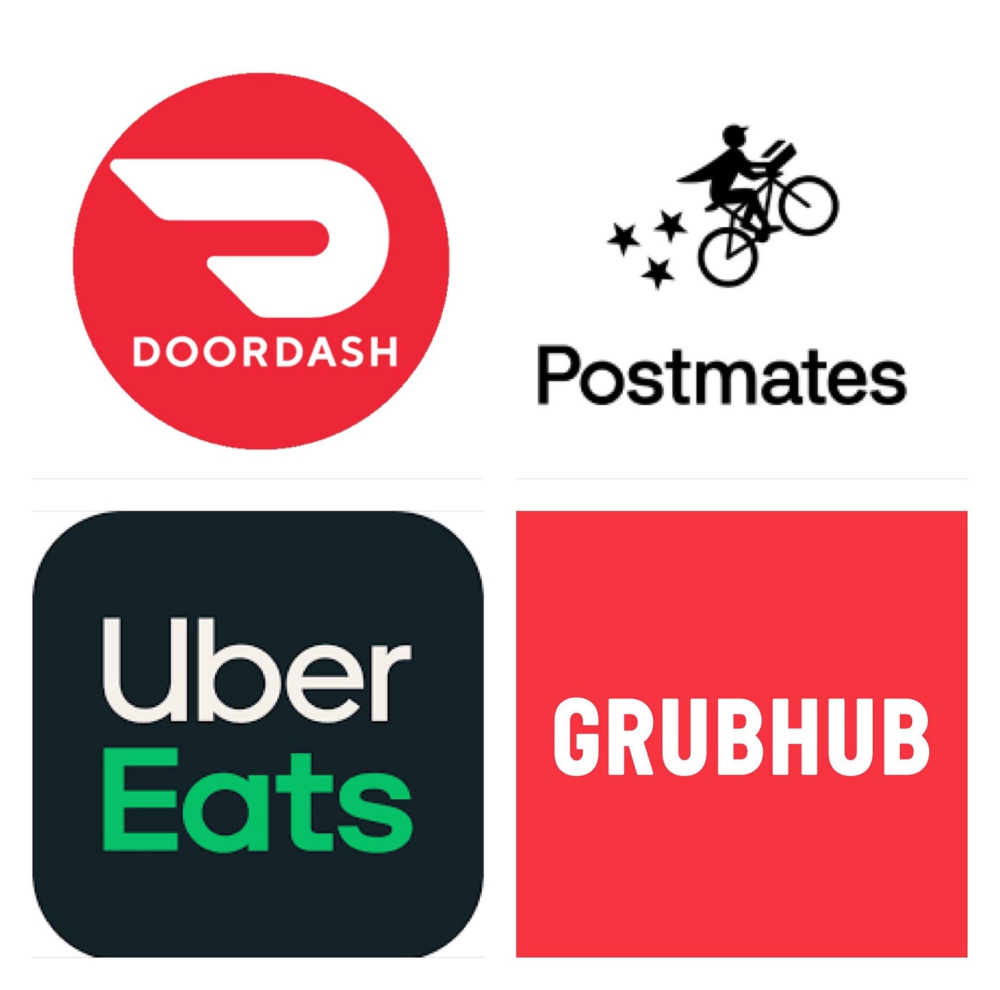 Online Ordering Integration